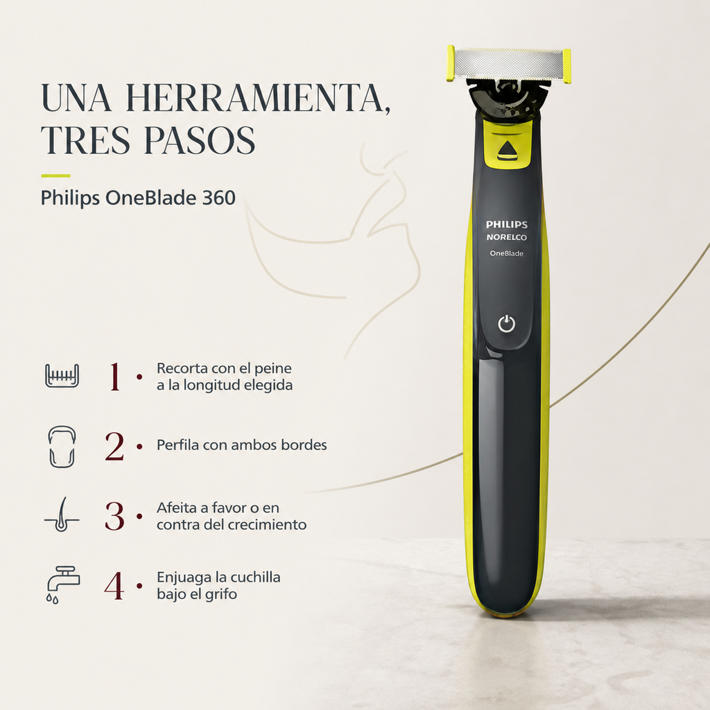 Afeitadora facial Norelco OneBlade 360 QP2724/70, Philips — cómo se usa
